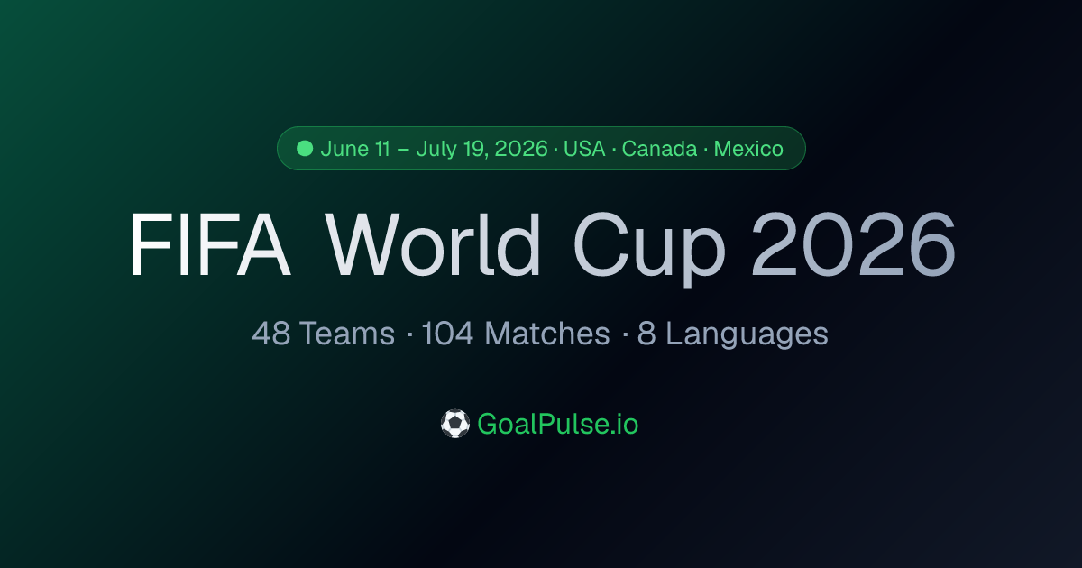 GoalPulse.io — FIFA World Cup 2026 — Live Scores, News & Stats